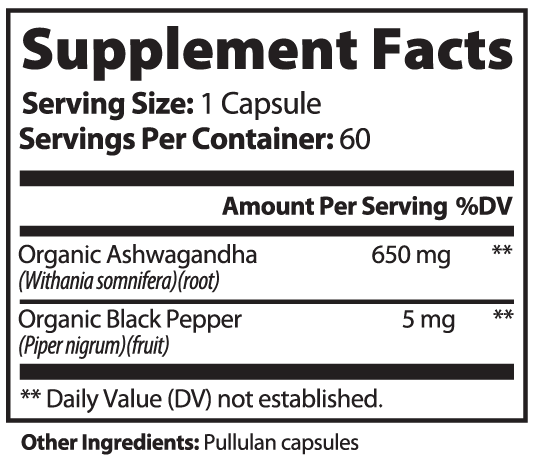 Ashwagandha fact sheet